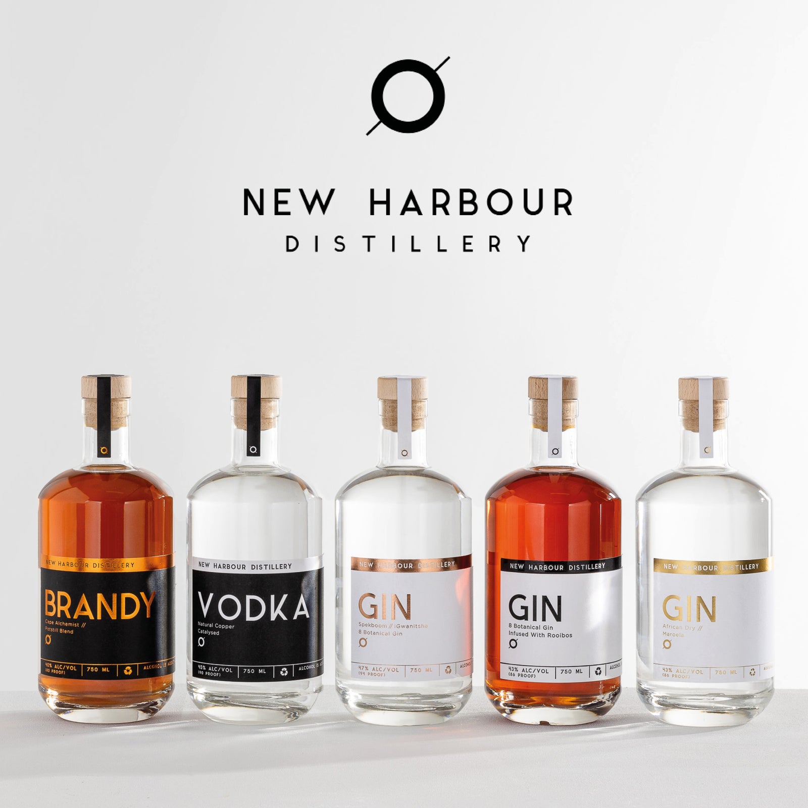 Newest products